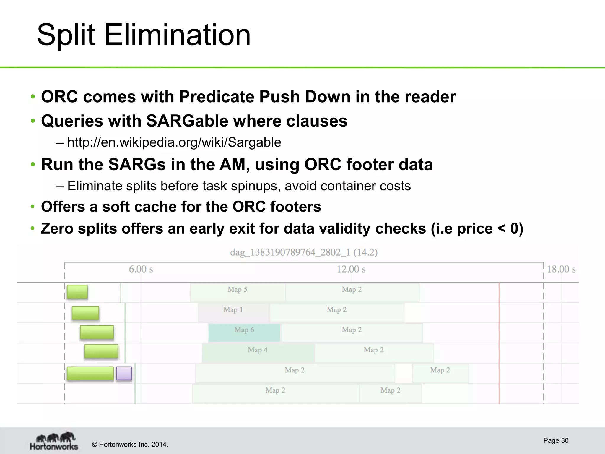 © Hortonworks Inc. 2014.
Split Elimination
Page 30
• ORC comes with Predicate Push Down in the reader
• Queries with SARGable where clauses
– http://en.wikipedia.org/wiki/Sargable
• Run the SARGs in the AM, using ORC footer data
– Eliminate splits before task spinups, avoid container costs
• Offers a soft cache for the ORC footers
• Zero splits offers an early exit for data validity checks (i.e price < 0)
 