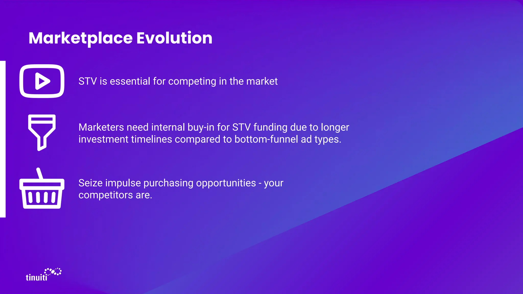 Marketplace Evolution
STV is essential for competing in the market
Marketers need internal buy-in for STV funding due to longer
investment timelines compared to bottom-funnel ad types.
Seize impulse purchasing opportunities - your
competitors are.
 