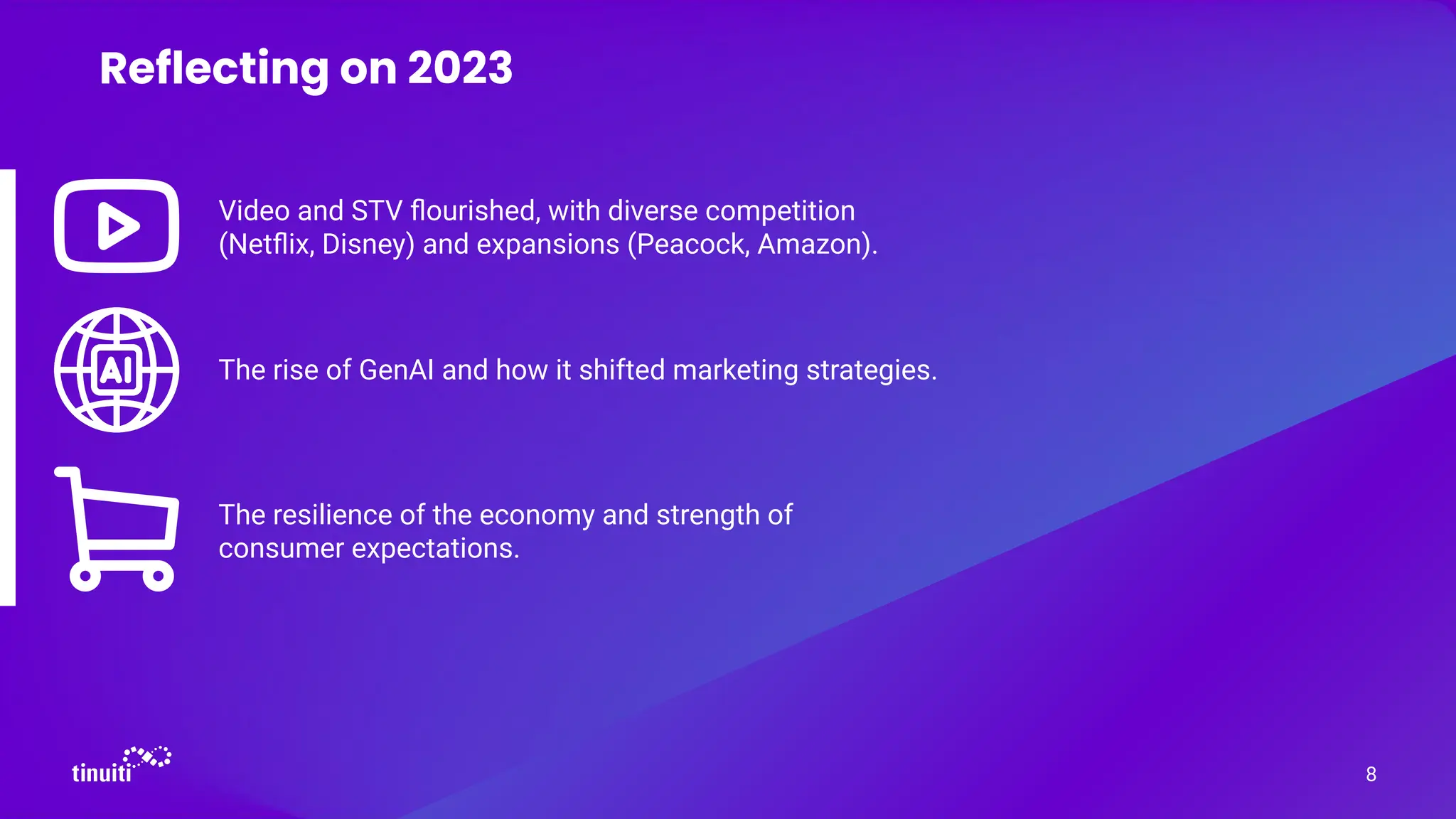 Video and STV ﬂourished, with diverse competition
(Netﬂix, Disney) and expansions (Peacock, Amazon).
8
Reflecting on 2023
The rise of GenAI and how it shifted marketing strategies.
The resilience of the economy and strength of
consumer expectations.
 