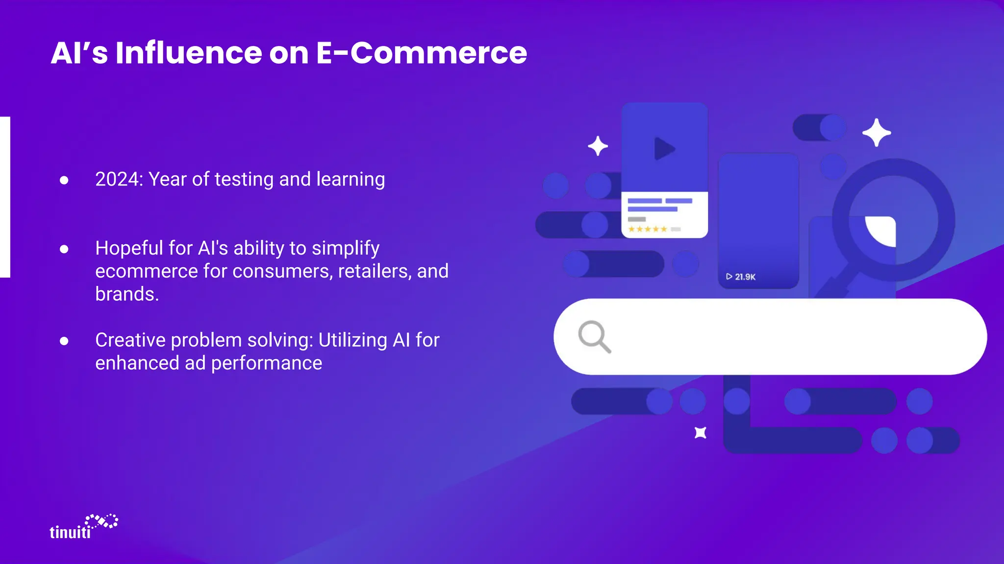 ● 2024: Year of testing and learning
● Hopeful for AI's ability to simplify
ecommerce for consumers, retailers, and
brands.
● Creative problem solving: Utilizing AI for
enhanced ad performance
AI’s Influence on E-Commerce
 