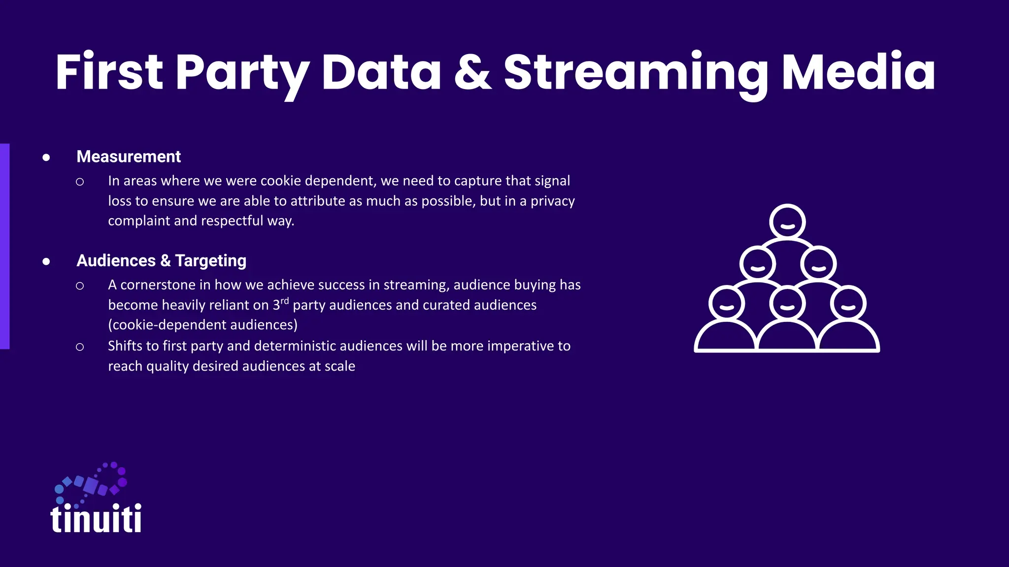 ● Measurement
o In areas where we were cookie dependent, we need to capture that signal
loss to ensure we are able to attribute as much as possible, but in a privacy
complaint and respectful way.
● Audiences & Targeting
o A cornerstone in how we achieve success in streaming, audience buying has
become heavily reliant on 3rd
party audiences and curated audiences
(cookie-dependent audiences)
o Shifts to first party and deterministic audiences will be more imperative to
reach quality desired audiences at scale
First Party Data & Streaming Media
 