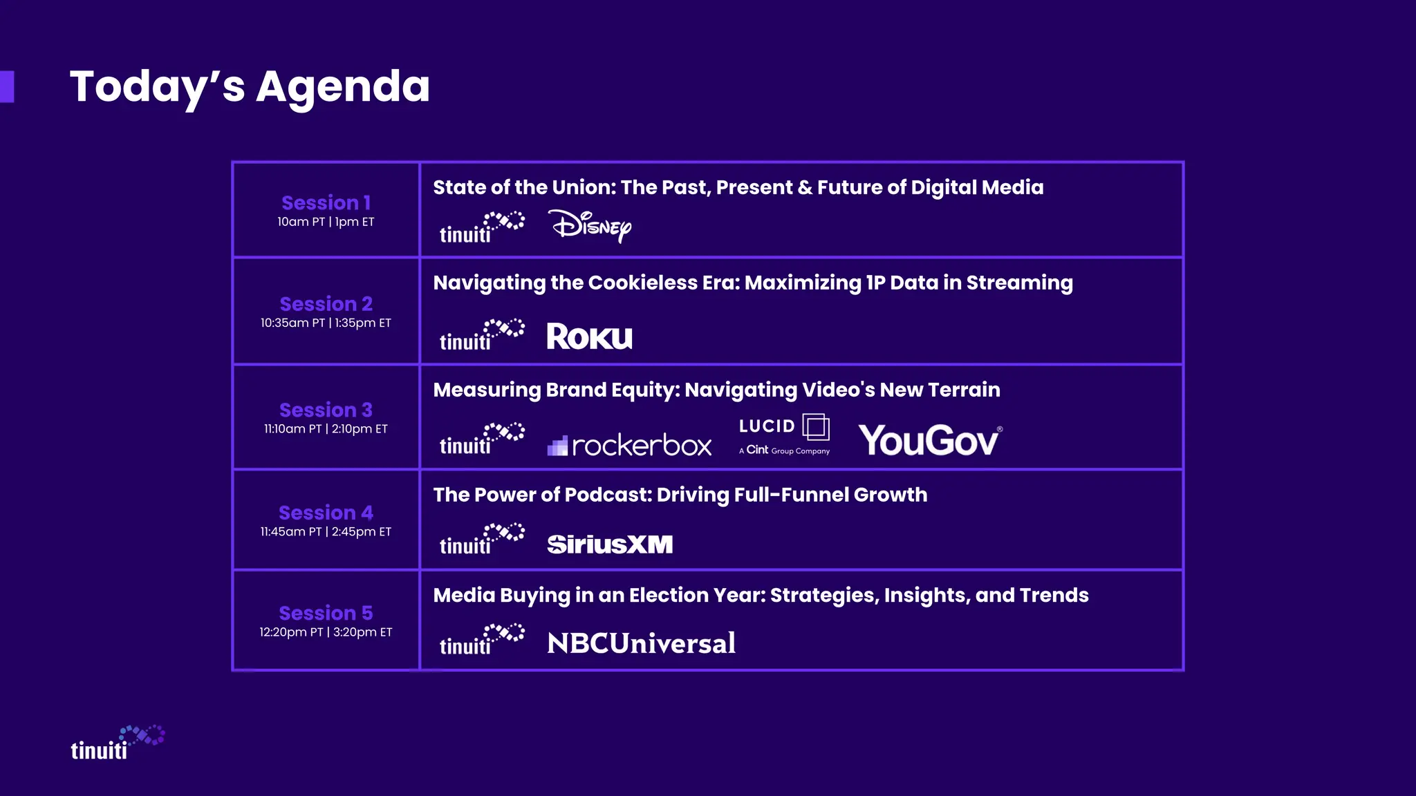 Today’s Agenda
Session 1
10am PT | 1pm ET
State of the Union: The Past, Present & Future of Digital Media
Session 2
10:35am PT | 1:35pm ET
Navigating the Cookieless Era: Maximizing 1P Data in Streaming
Session 3
11:10am PT | 2:10pm ET
Measuring Brand Equity: Navigating Video's New Terrain
Session 4
11:45am PT | 2:45pm ET
The Power of Podcast: Driving Full-Funnel Growth
Session 5
12:20pm PT | 3:20pm ET
Media Buying in an Election Year: Strategies, Insights, and Trends
 