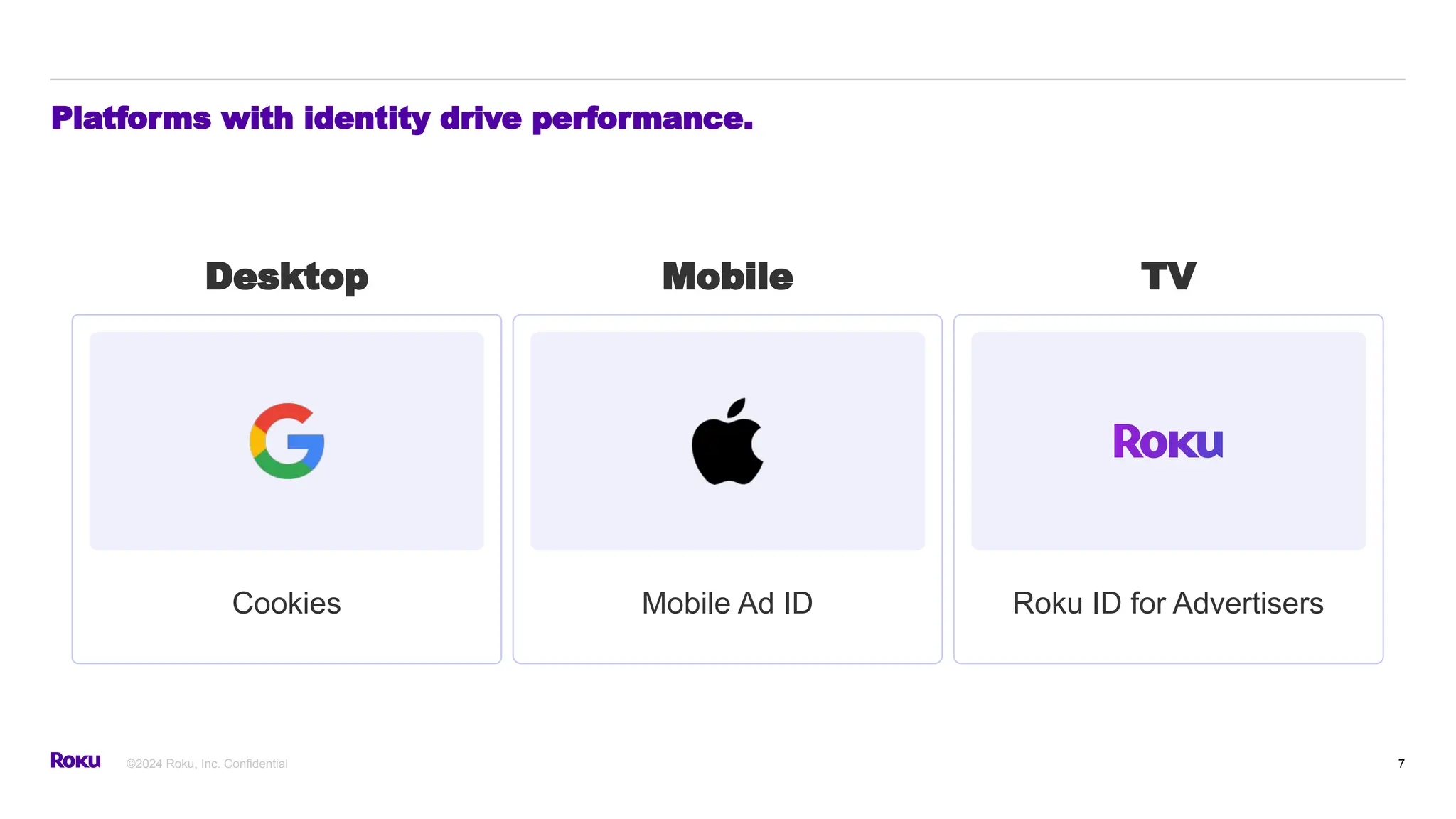 7
©2024 Roku, Inc. Confidential
Platforms with identity drive performance.
Cookies Mobile Ad ID Roku ID for Advertisers
Desktop Mobile TV
 