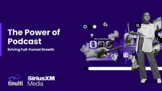 The Power of
Podcast
Driving Full-Funnel Growth
 