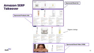 43
Amazon SERP
Takeover
Sponsored Brand Ad
Sponsored Products Ads
Sponsored Brand Video (ViSB)
Organic Listings
 