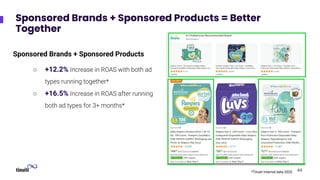 Sponsored Brands + Sponsored Products = Better
Together
44
Sponsored Brands + Sponsored Products
○ +12.2% Increase in ROAS with both ad
types running together*
○ +16.5% Increase in ROAS after running
both ad types for 3+ months*
*Tinuiti Internal data 2020
 