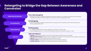 Retargeting to Bridge the Gap Between Awareness and
Conversion
48
Prime Video Retargeting
● Building Prime Video Campaigns segmented by Line Items will allow us to isolate those personas in their separate
retargeting campaigns to A/B test insights on which personas drive cheaper glance views
OLV Retargeting
● Build OLV Retargeting campaigns by the line item to showcase which competitors and in-market audiences are
driving cheaper glance views
AMC & FSI Audiences
● Megatron: Identify top LS audiences, force the overlap to build an audience closer to the brand
● High Value NTB Purchases: Shoppers who have engaged with products in last 30 days but haven’t bought or exposed to ad
● Superfan: People who have bought at least 5 purchasers in last year
● Customer Reviews: People who have left at least 2 customer reviews in last year
● Lookalike Audiences: Competitor Line Items, Brand Purchasers, Brand Subscribers
PRIME VIDEO RETARGETING
OLV RETARGETING
ASIN RETARGETING
AMC & FSI
ASIN Retargeting
● 1:1 ASIN Retargeting Structure: Ensure granularity to maximize conversion rates
● Tiered Retargeting Structure: 7 Day and 30 Day lookback windows to maximize conversion + reach
 