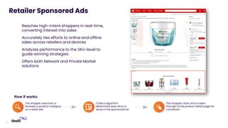 50
• Reaches high-intent shoppers in real-time,
converting interest into sales
• Accurately ties efforts to online and offline
sales across retailers and devices
• Analyzes performance to the SKU-level to
guide winning strategies
• Offers both Network and Private Market
solutions
Criteo's algorithm
determines best SKUs to
serve in the sponsored ad
The shopper clicks and is taken
through to the product detail page for
conversion
The shopper searches or
browses a product category
on a retail site
How it works:
Retailer Sponsored Ads
 