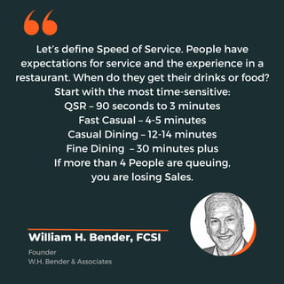 Let’s define Speed of Service. People have
expectations for service and the experience in a
restaurant. When do they get their drinks or food?
Start with the most time-sensitive:
QSR – 90 seconds to 3 minutes
Fast Casual – 4-5 minutes
Casual Dining – 12-14 minutes
Fine Dining – 30 minutes plus
If more than 4 People are queuing,
you are losing Sales.
William H. Bender, FCSI
Founder
W.H. Bender & Associates
 
