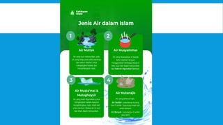 Understanding the Seven Types of Water in Islamic Wudhu Rituals | PPTX
