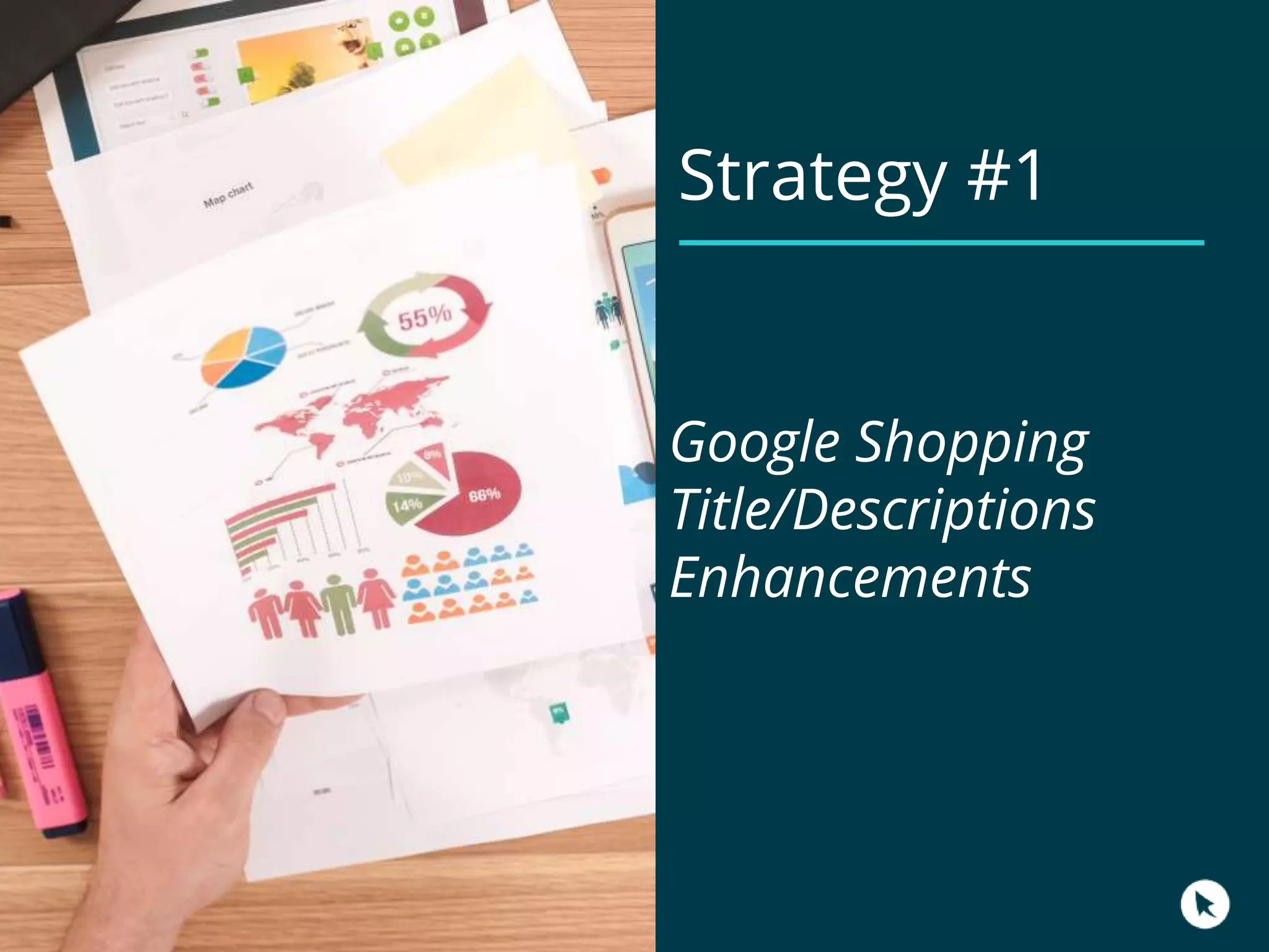 Strategy #1
Google Shopping
Title/Descriptions
Enhancements
 