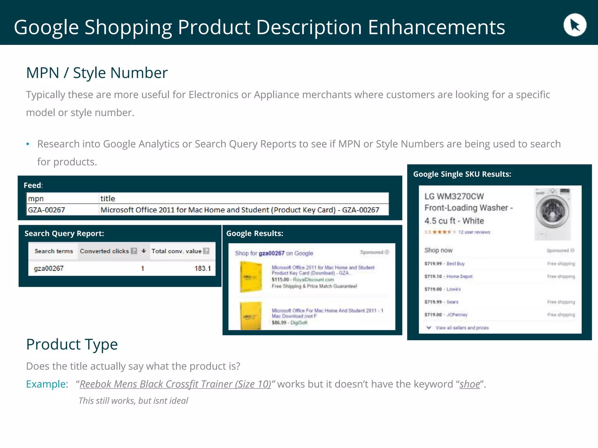 Google Shopping Product Description Enhancements
MPN / Style Number
Typically these are more useful for Electronics or Appliance merchants where customers are looking for a specific
model or style number.
• Research into Google Analytics or Search Query Reports to see if MPN or Style Numbers are being used to search
for products.
Feed:
Search Query Report: Google Results:
Product Type
Does the title actually say what the product is?
Example: “Reebok Mens Black Crossfit Trainer (Size 10)” works but it doesn’t have the keyword “shoe”.
This still works, but isnt ideal
Google Single SKU Results:
 