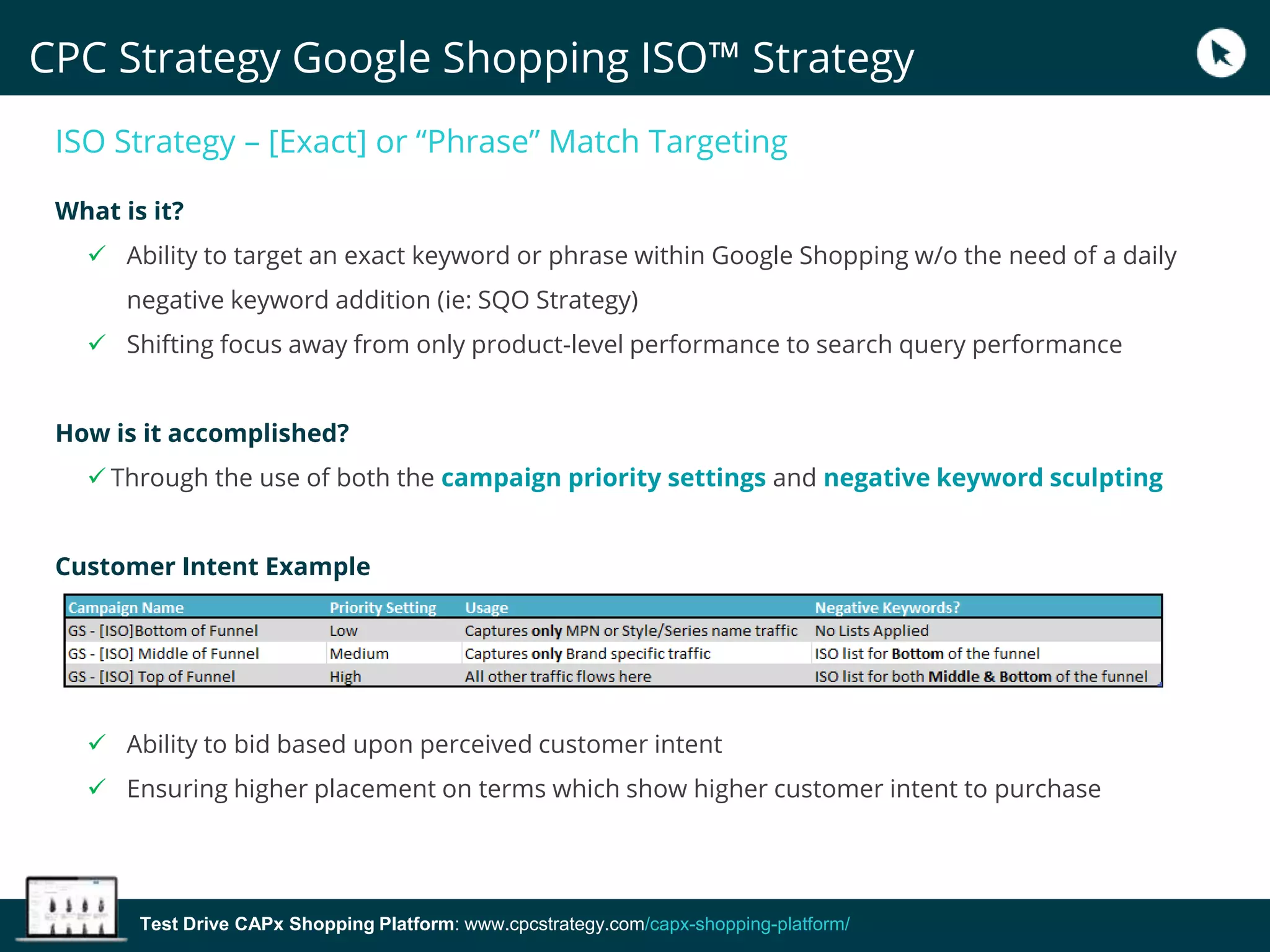 ISO Strategy – [Exact] or “Phrase” Match Targeting
What is it?
 Ability to target an exact keyword or phrase within Google Shopping w/o the need of a daily
negative keyword addition (ie: SQO Strategy)
 Shifting focus away from only product-level performance to search query performance
How is it accomplished?
 Through the use of both the campaign priority settings and negative keyword sculpting
Customer Intent Example
 Ability to bid based upon perceived customer intent
 Ensuring higher placement on terms which show higher customer intent to purchase
Test Drive CAPx Shopping Platform: www.cpcstrategy.com/capx-shopping-platform/
CPC Strategy Google Shopping ISO™ Strategy
 