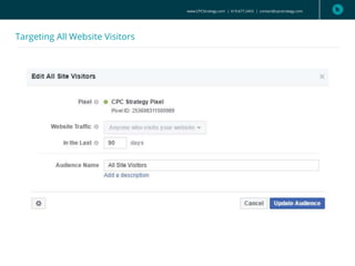 Targeting All Website Visitors
www.CPCStrategy.com | 619.677.2453 | contact@cpcstrategy.com
 