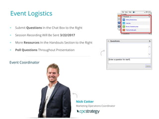 Event Logistics
• Submit Questions In the Chat Box to the Right
• Session Recording Will Be Sent 3/22/2017
• More Resources In the Handouts Section to the Right
• Poll Questions Throughout Presentation
Event Coordinator
Nick Cotter
Marketing Operations Coordinator
 