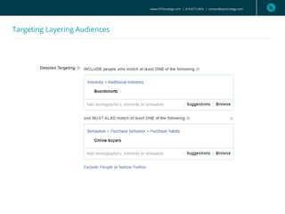 Targeting Layering Audiences
www.CPCStrategy.com | 619.677.2453 | contact@cpcstrategy.com
 