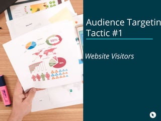 Audience Targetin
Tactic #1
Website Visitors
 