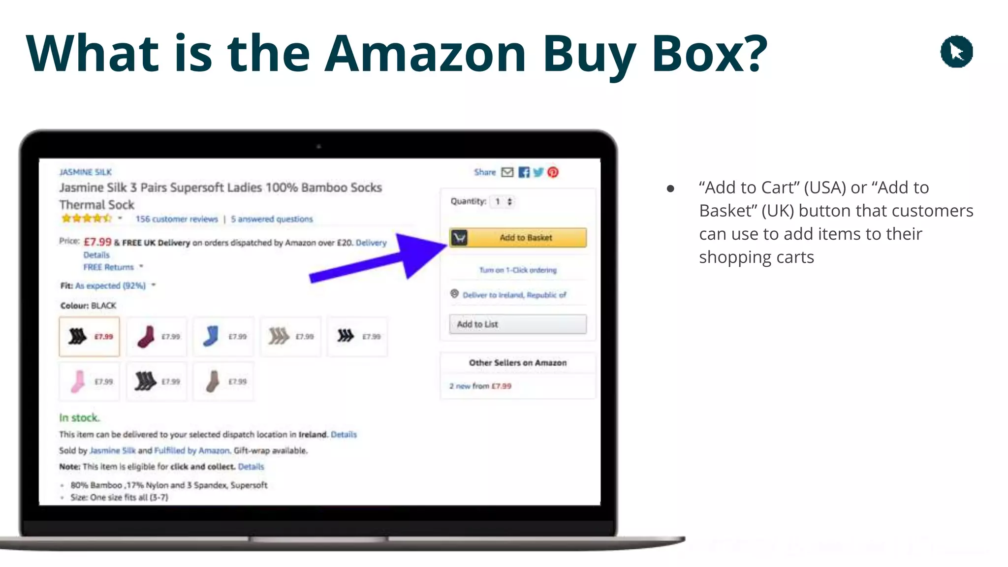 Copyright 2017 - Q4 Amazon Virtual Summit
What is the Amazon Buy Box?
● “Add to Cart” (USA) or “Add to
Basket” (UK) button that customers
can use to add items to their
shopping carts
 