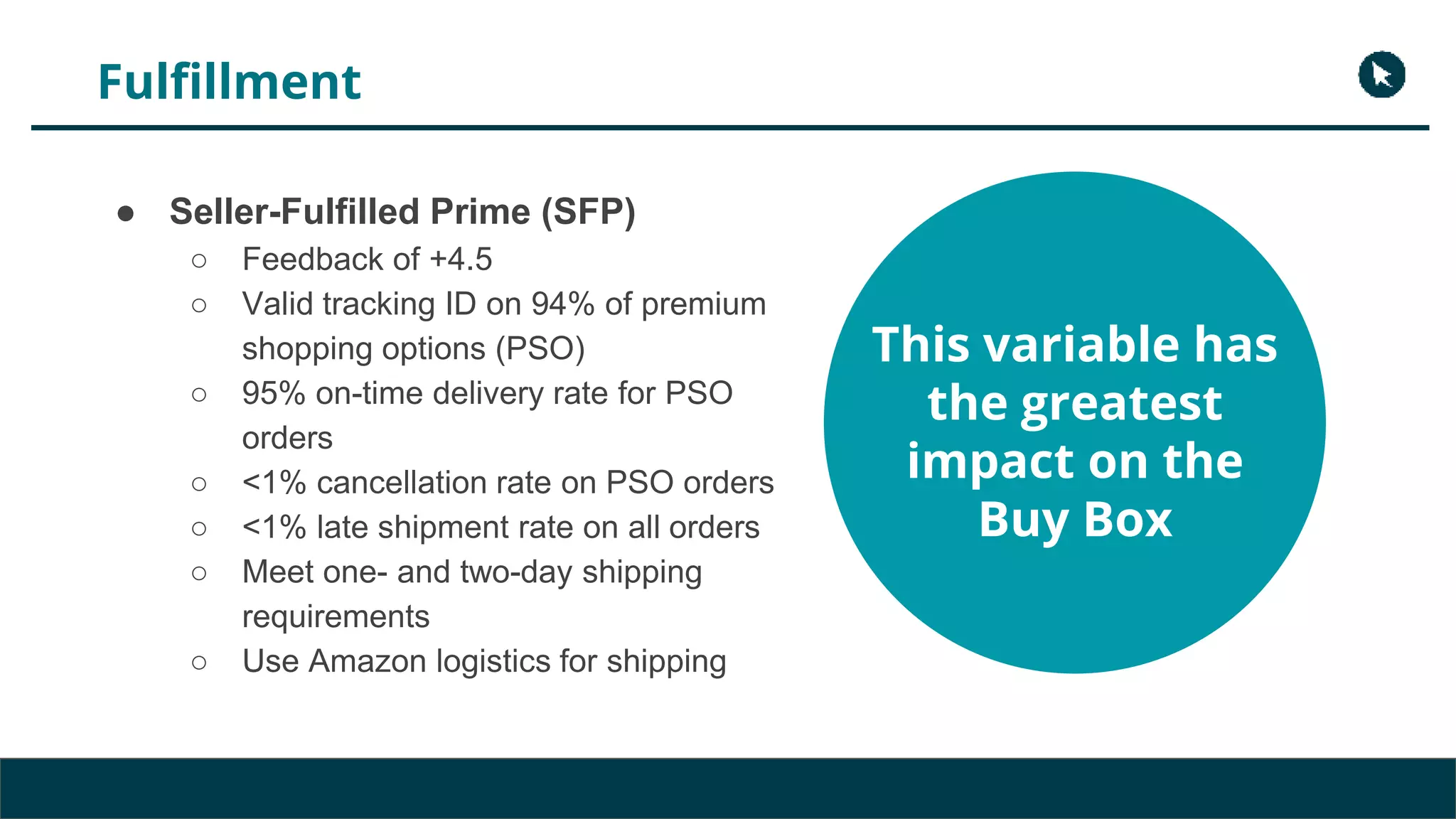 Fulfillment
● Seller-Fulfilled Prime (SFP)
○ Feedback of +4.5
○ Valid tracking ID on 94% of premium
shopping options (PSO)
○ 95% on-time delivery rate for PSO
orders
○ <1% cancellation rate on PSO orders
○ <1% late shipment rate on all orders
○ Meet one- and two-day shipping
requirements
○ Use Amazon logistics for shipping
This variable has
the greatest
impact on the
Buy Box
 