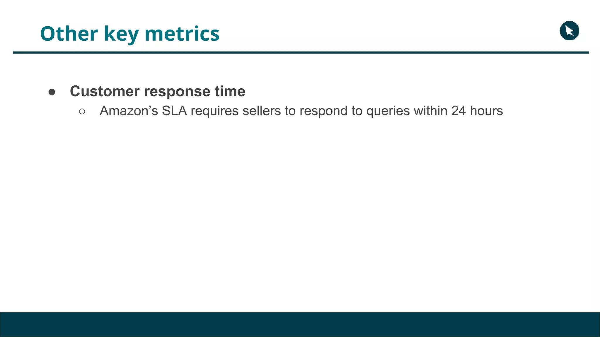 Other key metrics
● Customer response time
○ Amazon’s SLA requires sellers to respond to queries within 24 hours
 
