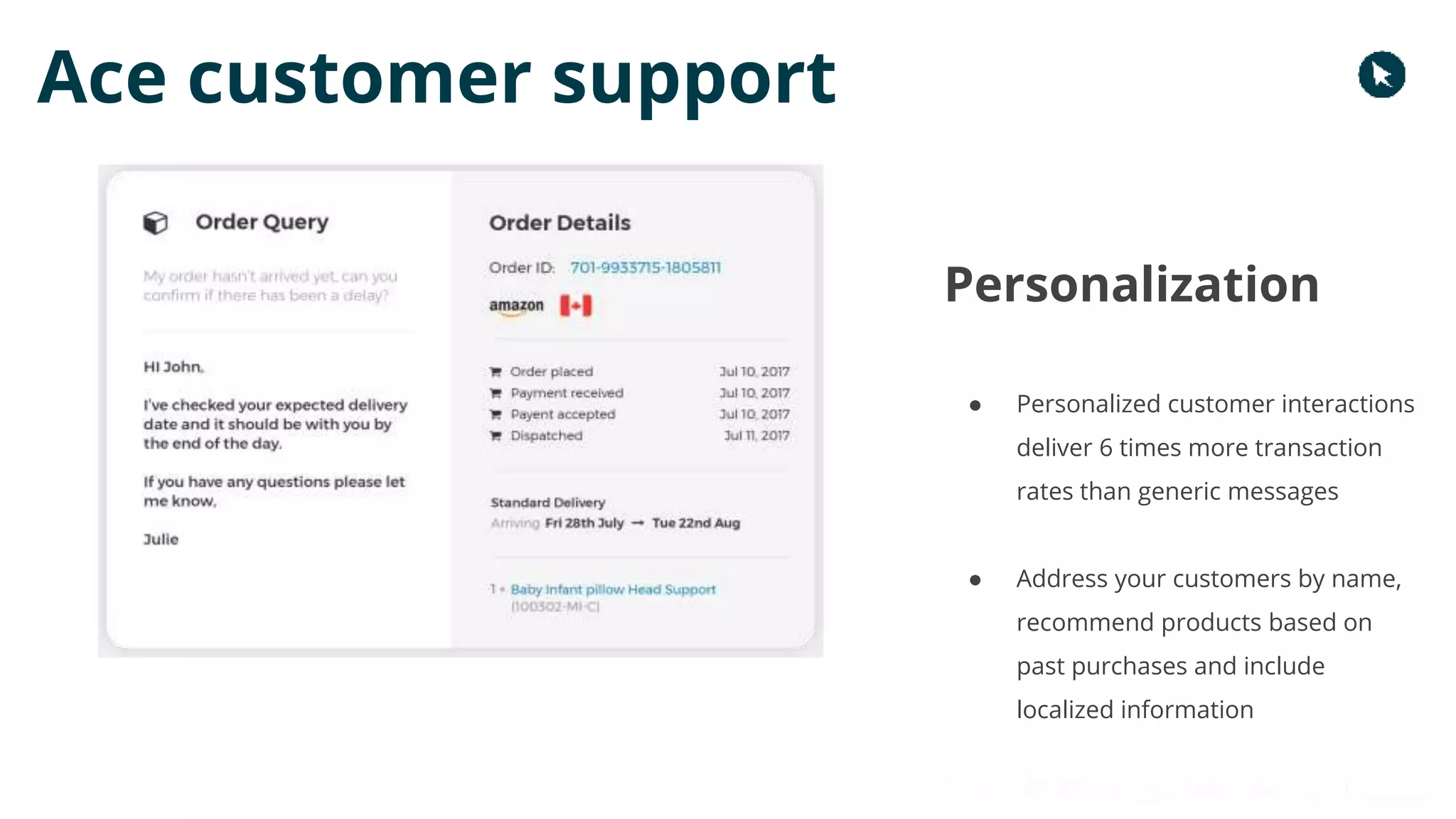 Copyright 2017 - Q4 Amazon Virtual Summit
Ace customer support
Personalization
● Personalized customer interactions
deliver 6 times more transaction
rates than generic messages
● Address your customers by name,
recommend products based on
past purchases and include
localized information
 