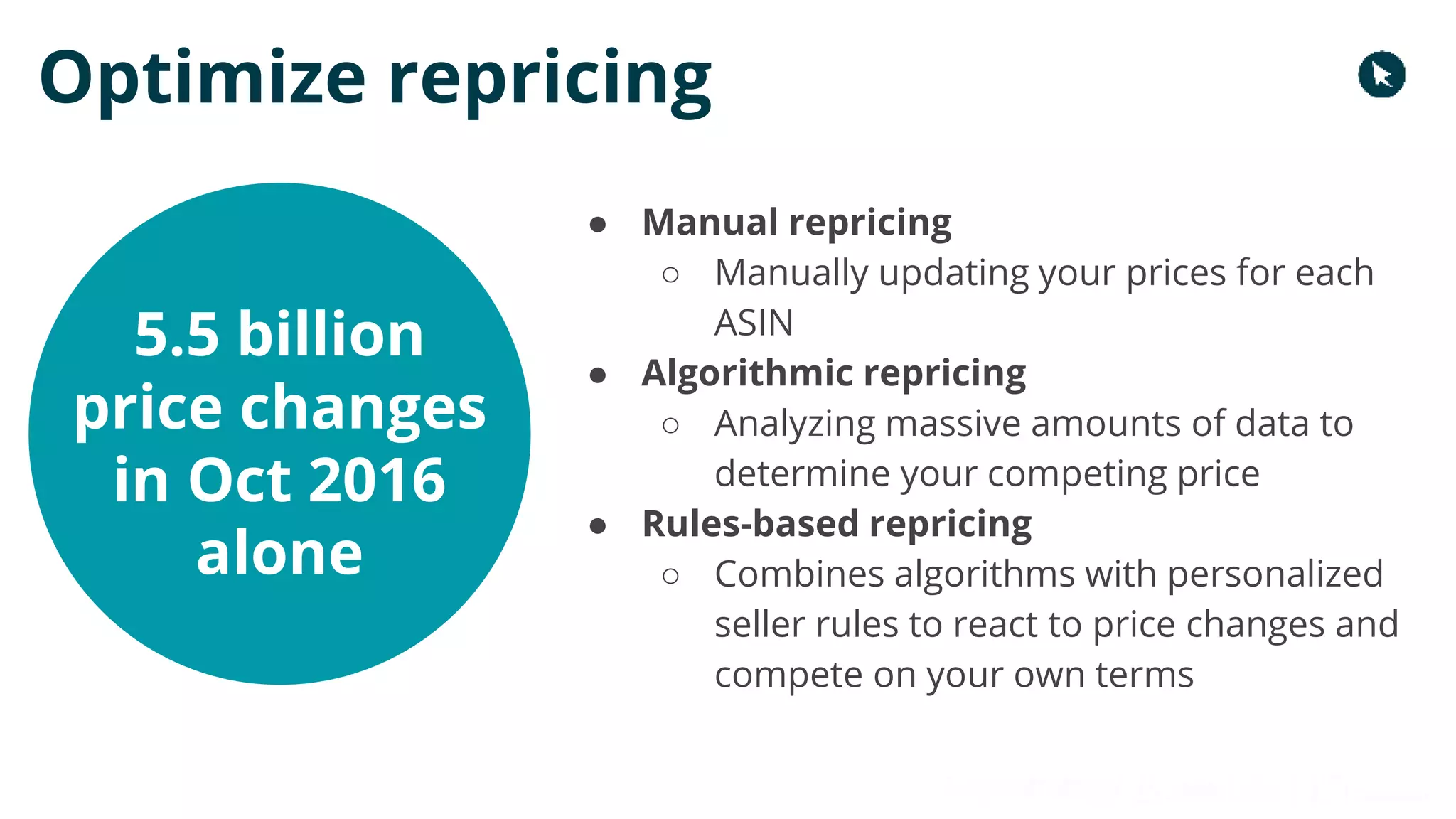 Copyright 2017 - Q4 Amazon Virtual Summit
Optimize repricing
● Manual repricing
○ Manually updating your prices for each
ASIN
● Algorithmic repricing
○ Analyzing massive amounts of data to
determine your competing price
● Rules-based repricing
○ Combines algorithms with personalized
seller rules to react to price changes and
compete on your own terms
5.5 billion
price changes
in Oct 2016
alone
 