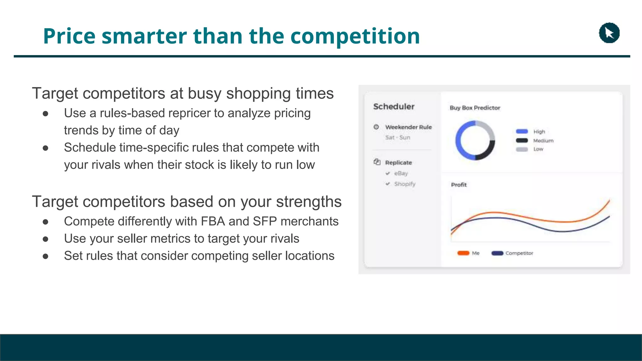 Price smarter than the competition
Target competitors at busy shopping times
● Use a rules-based repricer to analyze pricing
trends by time of day
● Schedule time-specific rules that compete with
your rivals when their stock is likely to run low
Target competitors based on your strengths
● Compete differently with FBA and SFP merchants
● Use your seller metrics to target your rivals
● Set rules that consider competing seller locations
 