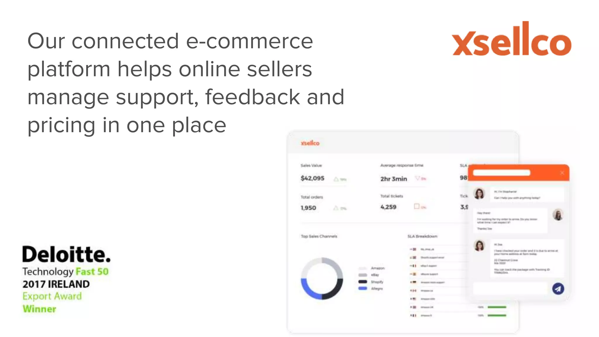 Our connected e-commerce
platform helps online sellers
manage support, feedback and
pricing in one place
 
