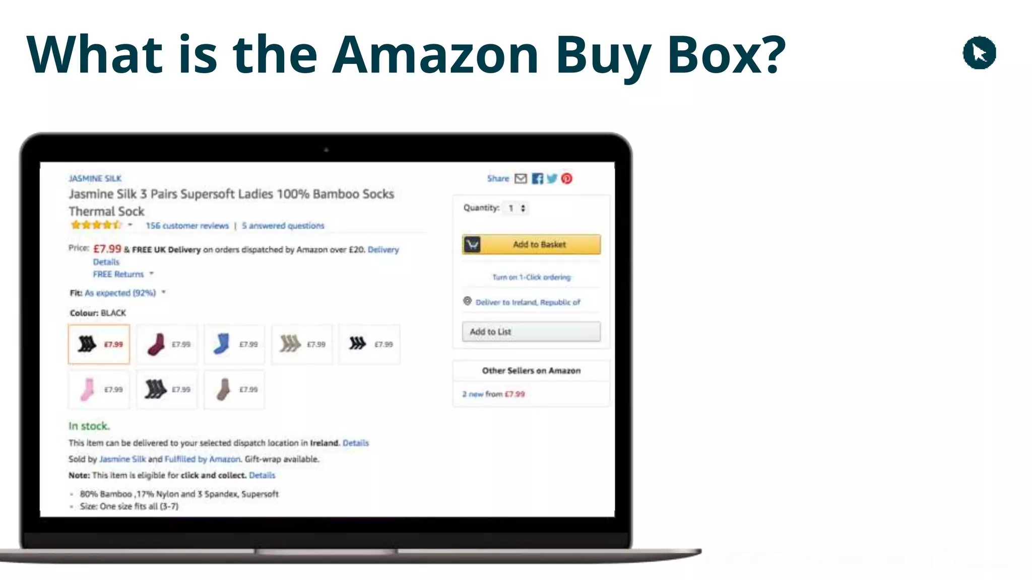Copyright 2017 - Q4 Amazon Virtual Summit
What is the Amazon Buy Box?
 