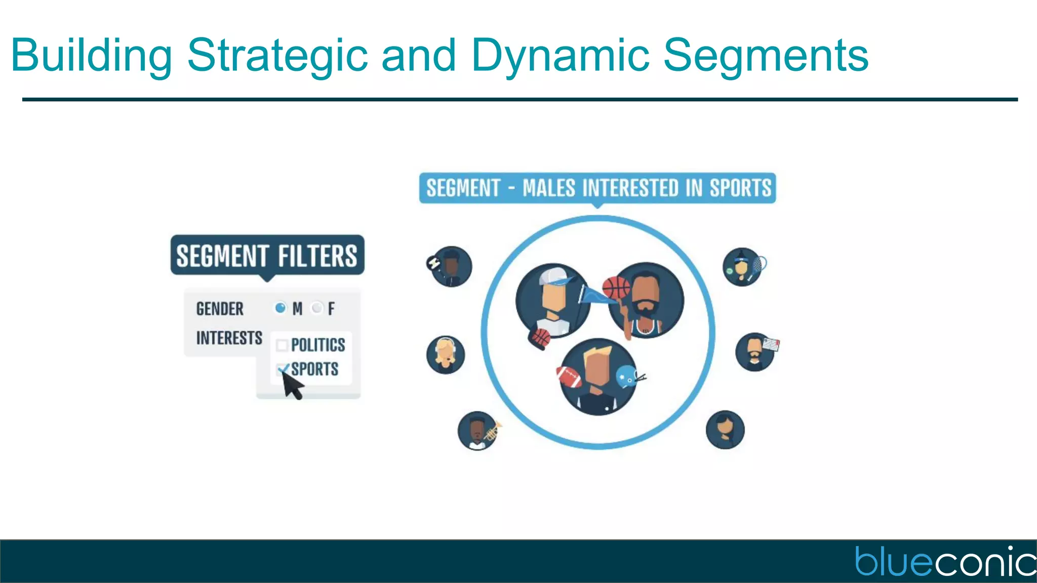Building Strategic and Dynamic Segments
 