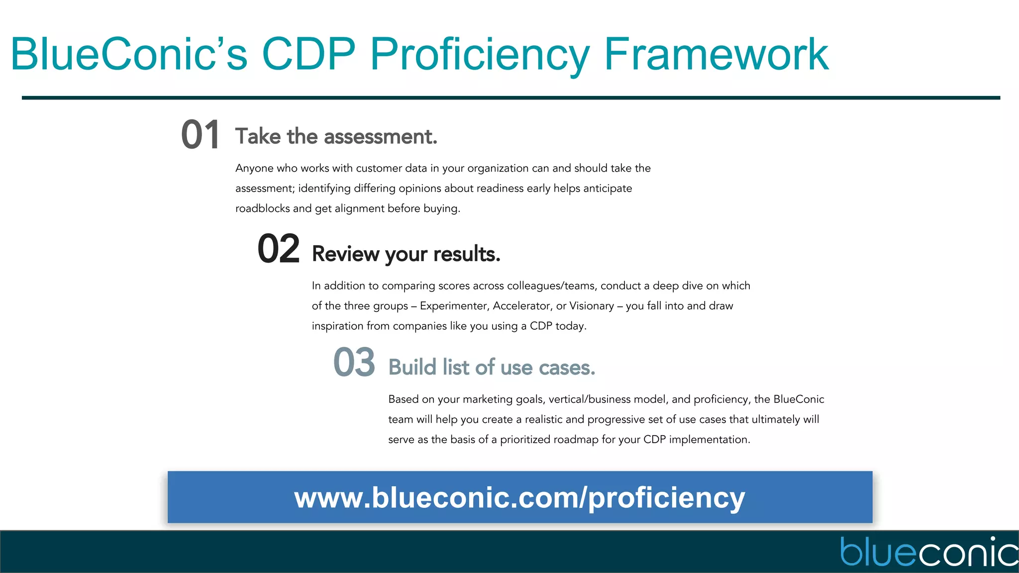 www.blueconic.com/proficiency
01
02
03
Take the assessment.
Anyone who works with customer data in your organization can and should take the
assessment; identifying differing opinions about readiness early helps anticipate
roadblocks and get alignment before buying.
Review your results.
In addition to comparing scores across colleagues/teams, conduct a deep dive on which
of the three groups – Experimenter, Accelerator, or Visionary – you fall into and draw
inspiration from companies like you using a CDP today.
Build list of use cases.
Based on your marketing goals, vertical/business model, and proficiency, the BlueConic
team will help you create a realistic and progressive set of use cases that ultimately will
serve as the basis of a prioritized roadmap for your CDP implementation.
BlueConic’s CDP Proficiency Framework
 