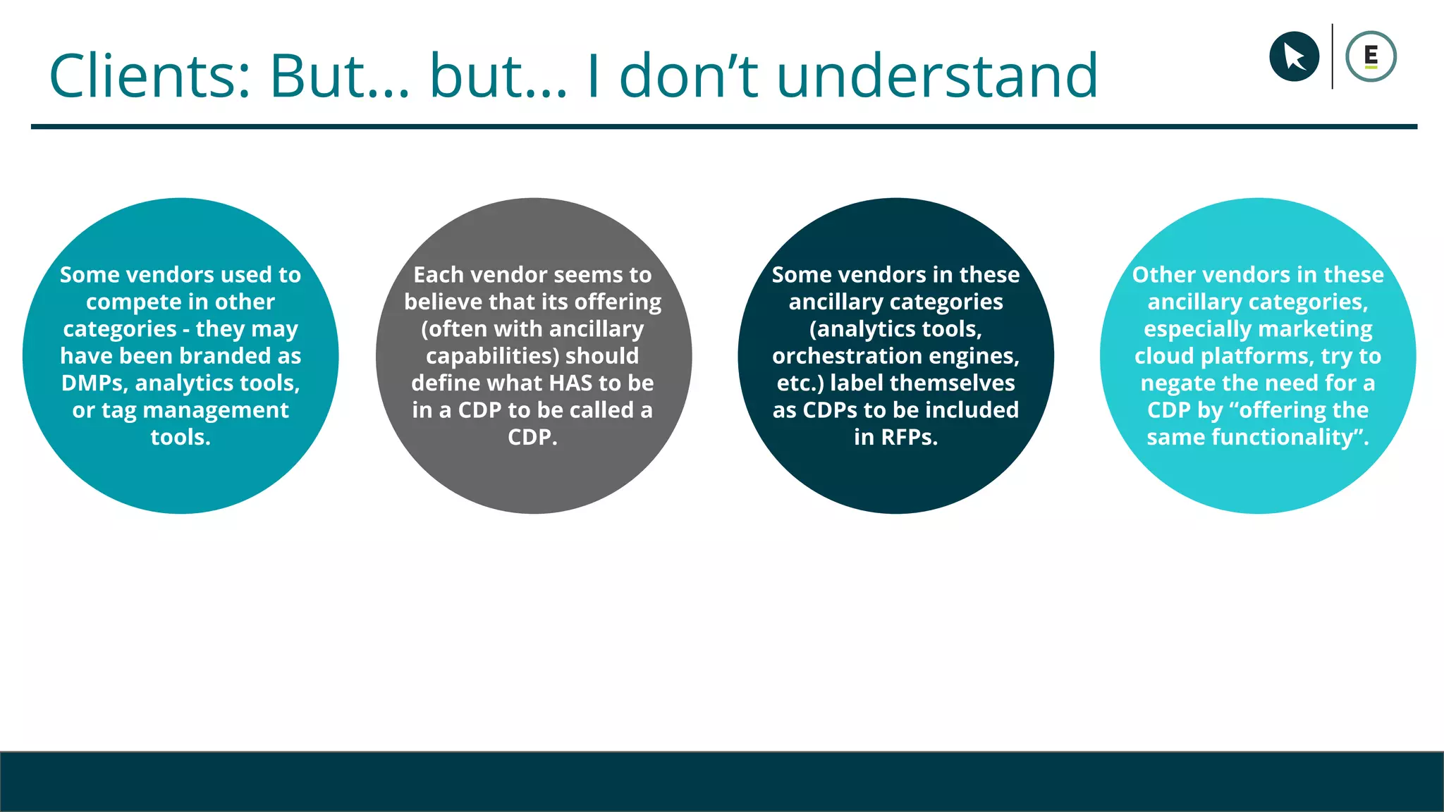 Copyright 2017 - Q4 Amazon Virtual Summit
Some vendors in these
ancillary categories
(analytics tools,
orchestration engines,
etc.) label themselves
as CDPs to be included
in RFPs.
Some vendors used to
compete in other
categories - they may
have been branded as
DMPs, analytics tools,
or tag management
tools.
Each vendor seems to
believe that its offering
(often with ancillary
capabilities) should
define what HAS to be
in a CDP to be called a
CDP.
Clients: But… but… I don’t understand
Other vendors in these
ancillary categories,
especially marketing
cloud platforms, try to
negate the need for a
CDP by “offering the
same functionality”.
 