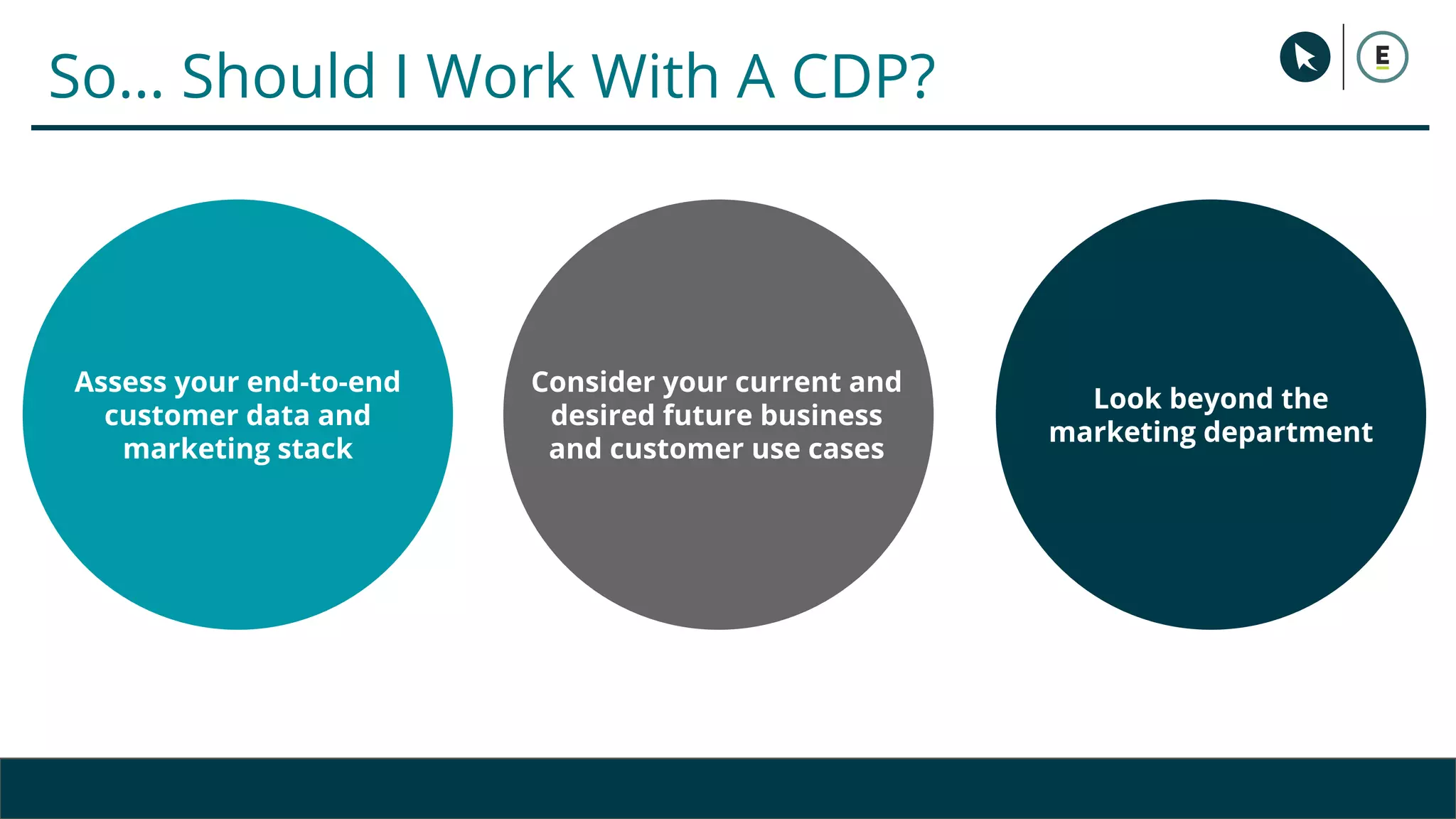 Copyright 2017 - Q4 Amazon Virtual Summit
Look beyond the
marketing department
Assess your end-to-end
customer data and
marketing stack
Consider your current and
desired future business
and customer use cases
So… Should I Work With A CDP?
 