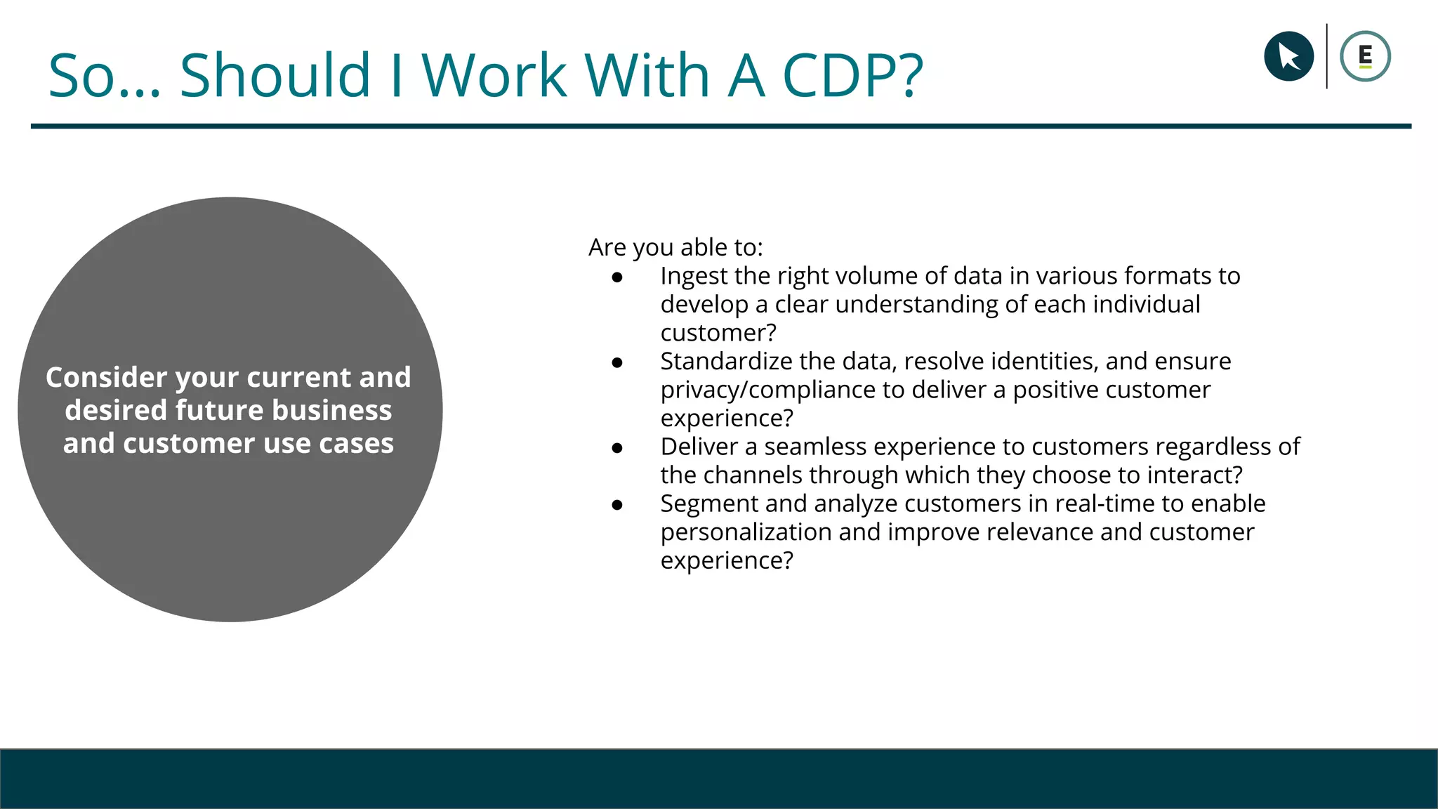 Copyright 2017 - Q4 Amazon Virtual Summit
Assess your end-to-end
customer data and
marketing stack
So… Should I Work With A CDP?
Are you able to:
● Ingest the right volume of data in various formats to
develop a clear understanding of each individual
customer?
● Standardize the data, resolve identities, and ensure
privacy/compliance to deliver a positive customer
experience?
● Deliver a seamless experience to customers regardless of
the channels through which they choose to interact?
● Segment and analyze customers in real-time to enable
personalization and improve relevance and customer
experience?
Consider your current and
desired future business
and customer use cases
 