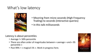 What’s low latency
Latency is about percentiles
• Average != 50% percentile
• There are often order of magnitudes between ...