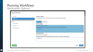 Data Analytics Infrastructure©2013 LinkedIn Corporation. All Rights Reserved.
Running Workflows
Notification Options
23
 