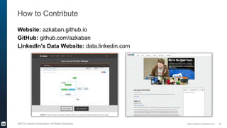 Data Analytics Infrastructure©2013 LinkedIn Corporation. All Rights Reserved.
How to Contribute
Website: azkaban.github.io...