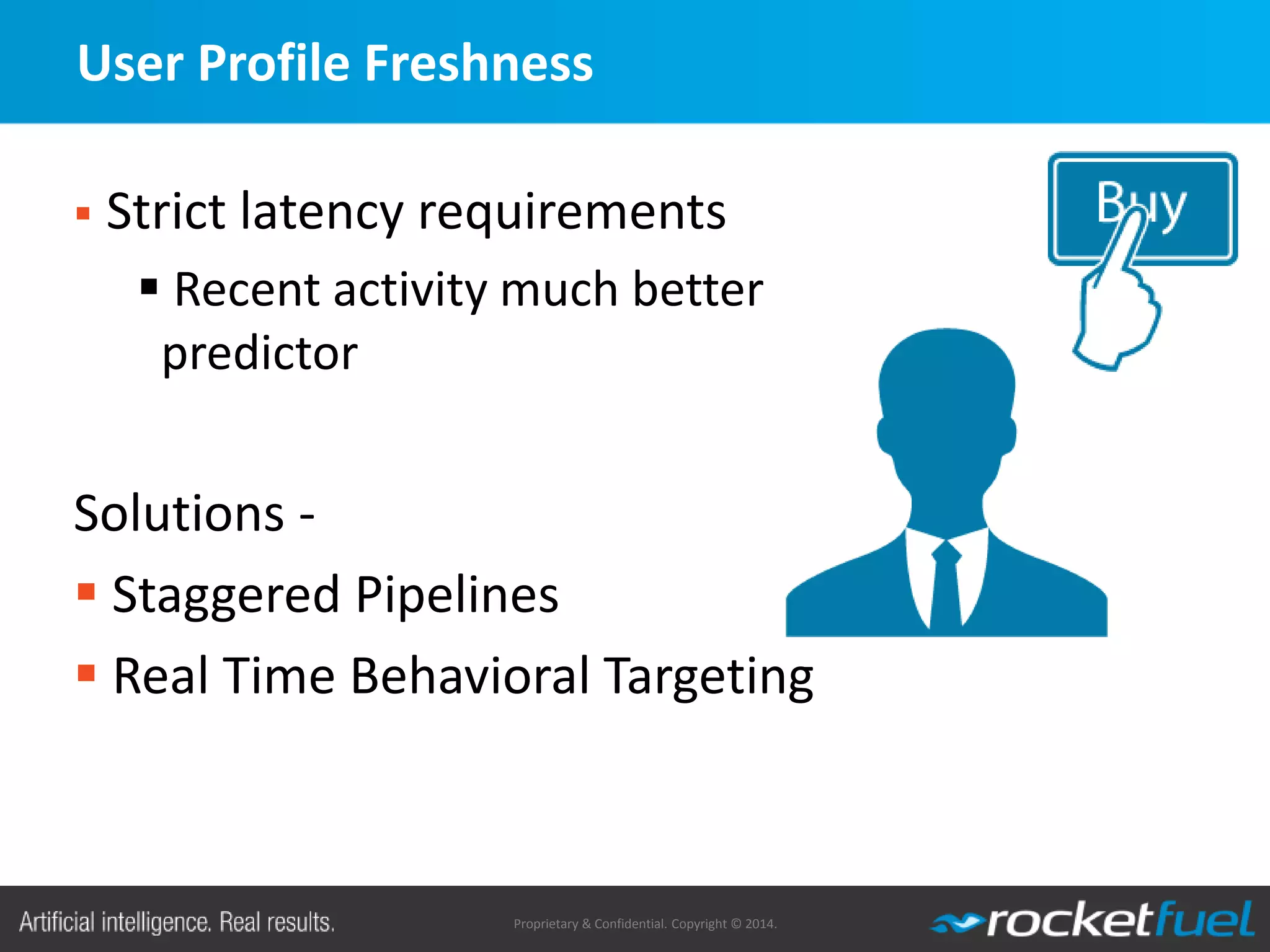 Proprietary & Confidential. Copyright © 2014.
User Profile Freshness
 Strict latency requirements
 Recent activity much better
predictor
Solutions -
 Staggered Pipelines
 Real Time Behavioral Targeting
 