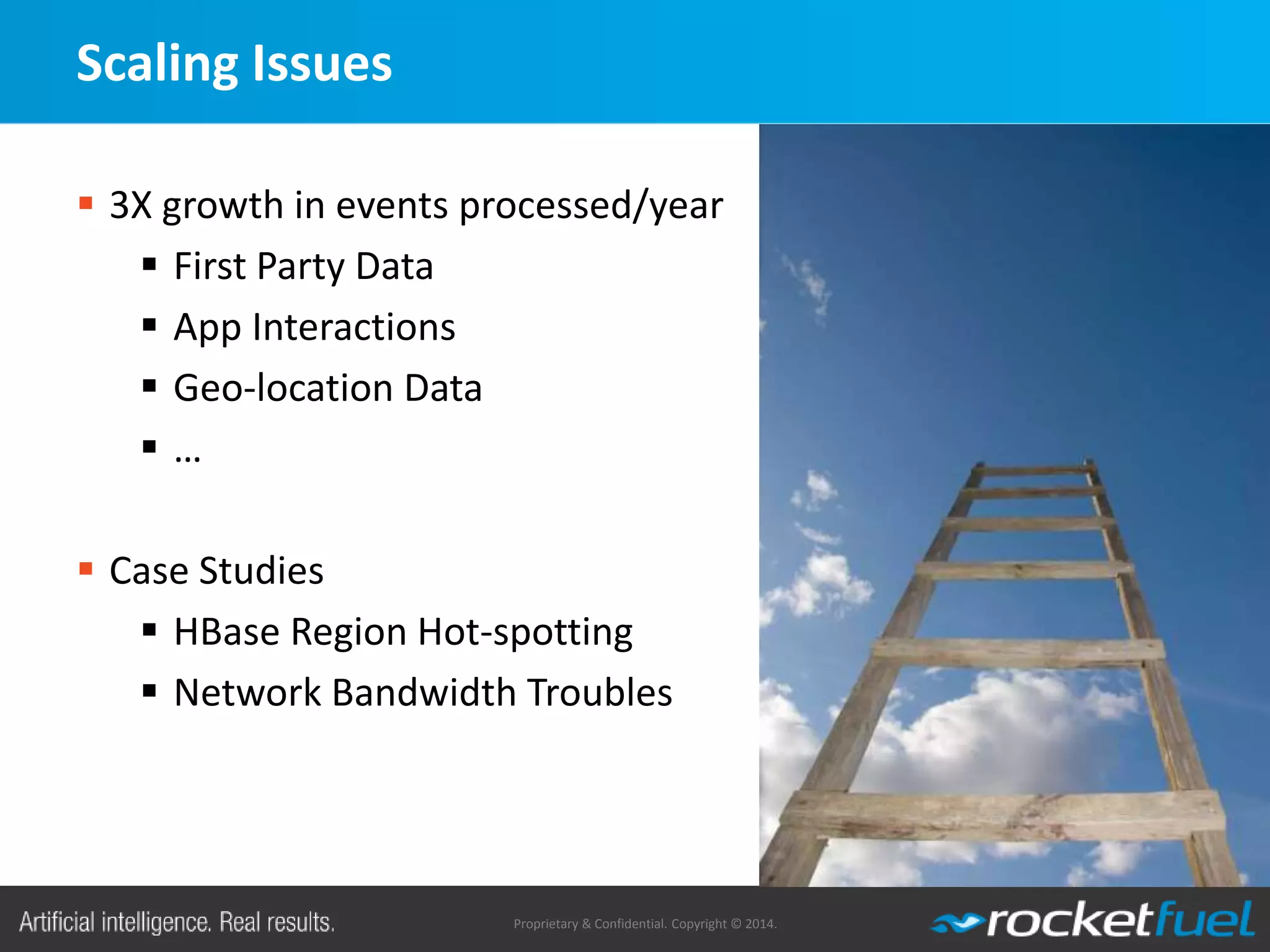 Proprietary & Confidential. Copyright © 2014.
Scaling Issues
 3X growth in events processed/year
 First Party Data
 App Interactions
 Geo-location Data
 …
 Case Studies
 HBase Region Hot-spotting
 Network Bandwidth Troubles
 