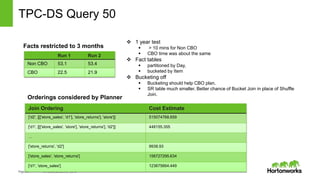 Cost-based query optimization in Apache Hive | PPT