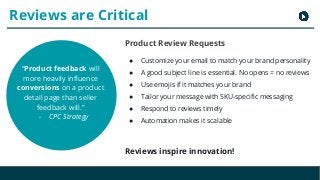 Copyright 2017 - Q4 Amazon Virtual Summit
Product Review Requests
● Customize your email to match your brand personality
●...