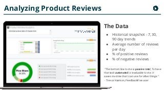 Copyright 2017 - Q4 Amazon Virtual Summit
Analyzing Product Reviews
The Data
● Historical snapshot - 7, 30,
90 day trends
...