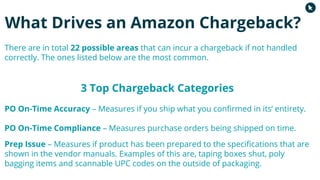 What Drives an Amazon Chargeback?
There are in total 22 possible areas that can incur a chargeback if not handled
correctl...
