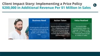 Client Impact Story: Implementing a Price Policy
$200,000 in Additional Revenue Per $1 Million in Sales
Value RealizedActi...