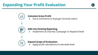 Copyright 2017 - Q4 Amazon Virtual Summit
Expanding Your Profit Evaluation
Calculate Gross Profit
● Use e-commerce or lead gen formula metric
Add into Existing Reporting
● Implement at Channel, Campaign or Keyword level
Expand Scope of Evaluation
● Apply profit calculations to site-wide level
 