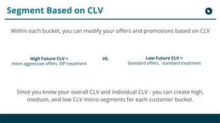 Segment Based on CLV
Within each bucket, you can modify your offers and promotions based on CLV
High Future CLV =
more aggressive offers, VIP treatment
Low Future CLV =
Standard offers, standard treatment
VS.
Since you know your overall CLV and individual CLV - you can create high,
medium, and low CLV micro-segments for each customer bucket.
 