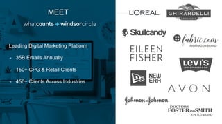 MEET
Leading Digital Marketing Platform
- 35B Emails Annually
- 150+ CPG & Retail Clients
- 450+ Clients Across Industries
AN AMAZON BRAND
A PETCO BRAND
 