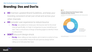 13
● DO maintain updated Brand Guidelines, and keep your
branding consistent email over email and across your
other channels
● DO consider user experience to reduce bounce
○ Pro-tip: use analytics to review your site bounce rate for the email
channel speciﬁcally. Is it high in comparison to your overall bounce
rate? Take a critical look at design of landing pages to identify if there
is a disconnect
● DON’T discount design-shock
○ Pro-tip: when rolling out new creative, aim to test on a cohort of new
contacts, to accurately measure lift and optimize design before
rolling out to full subscriber base
Branding: Dos and Don’ts
What Top Brands are Testing to Grow Email Marketing Revenue
 