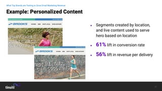 27
● Segments created by location,
and live content used to serve
hero based on location
● 61% lift in conversion rate
● 56% lift in revenue per delivery
Example: Personalized Content
What Top Brands are Testing to Grow Email Marketing Revenue
VS.
 