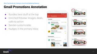 31
● Bundles best stuff at the top
● Enriched Preview: Images, deals,
calls-to-action
● Sender-customizable
● Nudges in the primary inbox
Gmail Promotions Annotation
What Top Brands are Testing to Grow Email Marketing Revenue
 